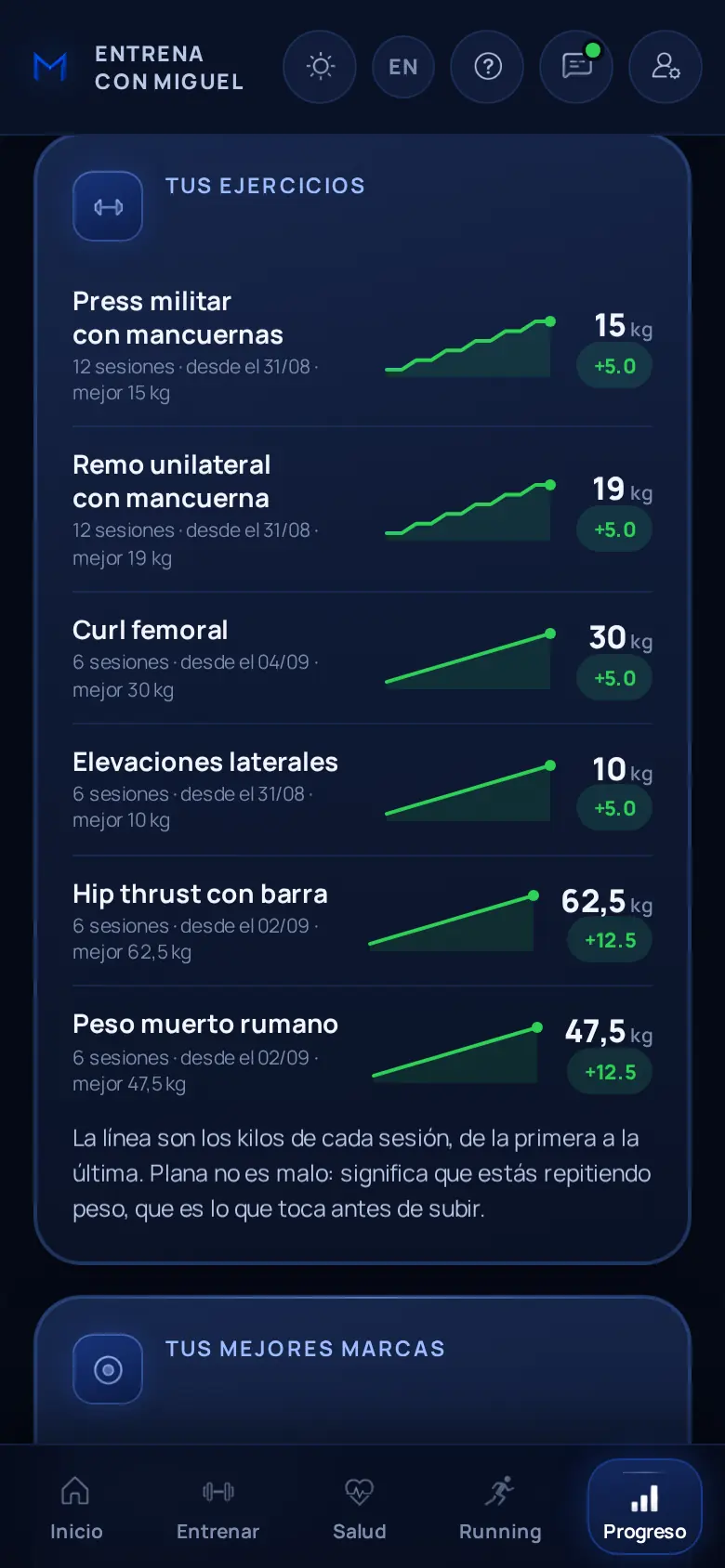 App: Tu progreso en cada ejercicio